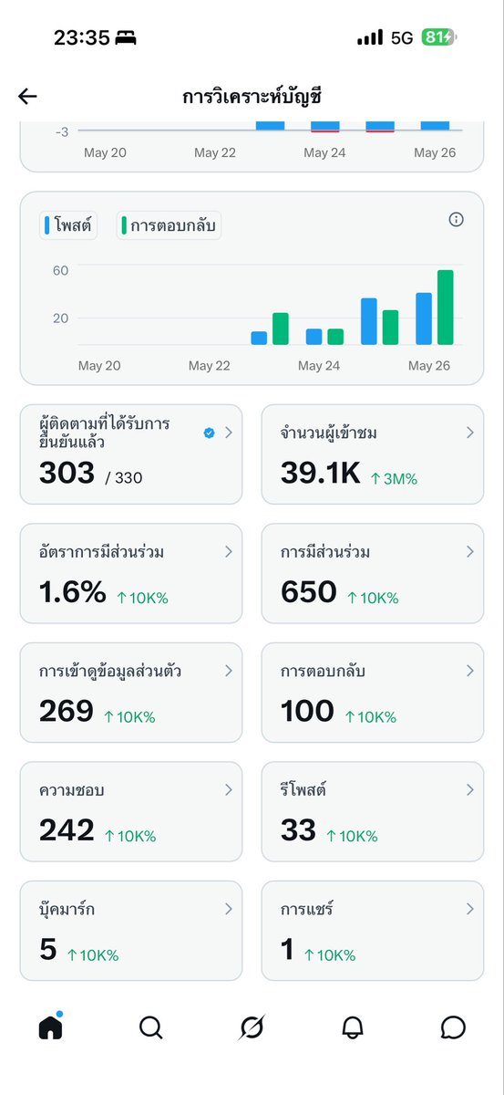 Lookpla999 tweet media