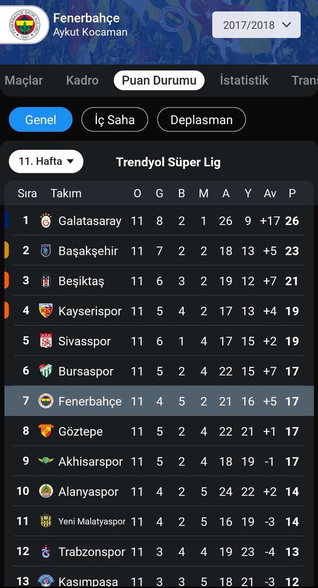 Lefter tweet media