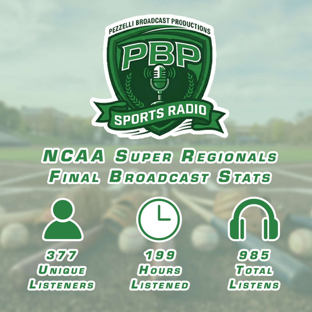 Pezzelli Broadcast Productions tweet media