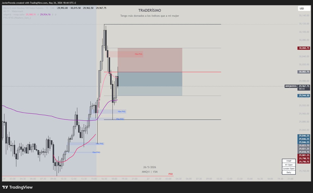 Traderísimo Ft tweet media