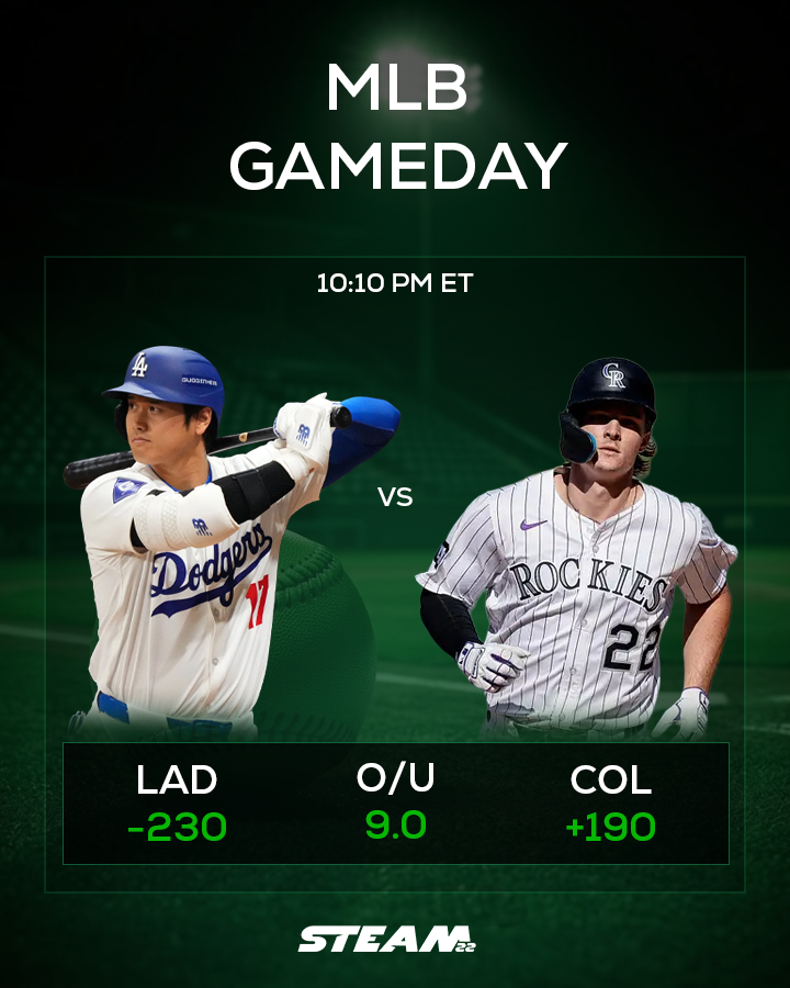 Steam22's tweet photo. ❇️MLB Slate❇️

Dodgers (-300+) and Brewers are the heavy hitters again if you're looking for parlay anchors

Braves-Sox and Astros-Rangers both feel like coin flips, while Phillies-Padres has the tightest line of the night

West Coast nightcaps are loaded. ⚾️🔥 
#MLB https://t.co/JAk5oQ5ANK