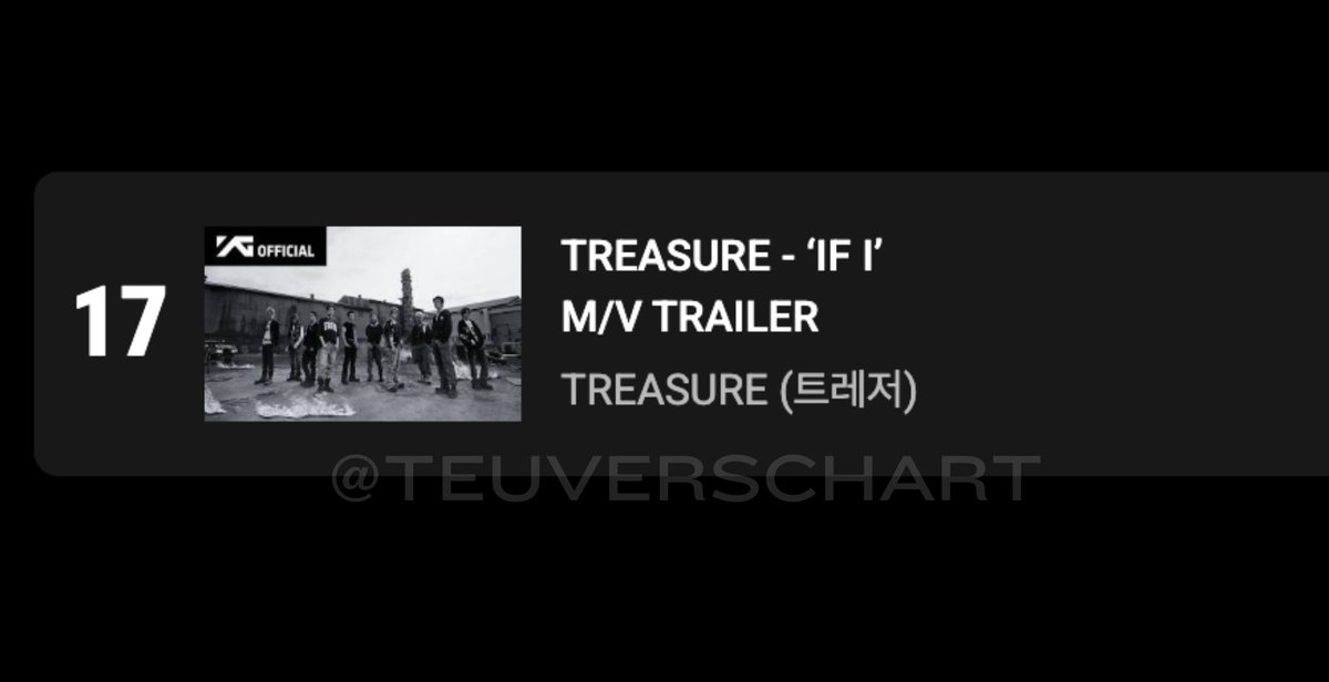 TREASURE CHARTS UPDATES tweet media