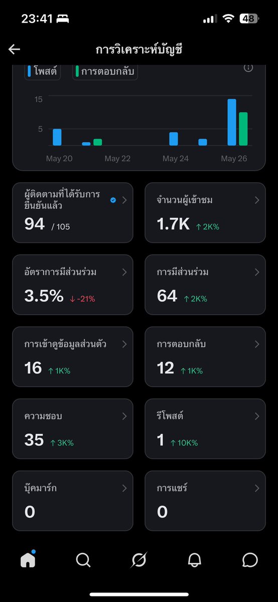 cherliiiy tweet media