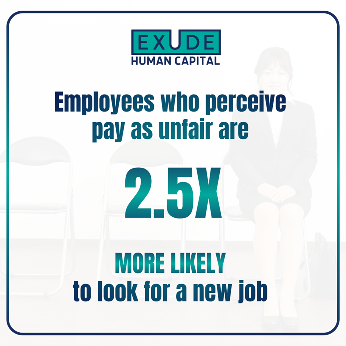 ExudeHC's tweet photo. Fair pay isn’t just a compensation issue—it’s a retention issue. Employees who perceive pay as unfair are 2× more likely to look for a new job, turning compensation clarity into a business-critical priority. https://t.co/ZcwzblSGv5