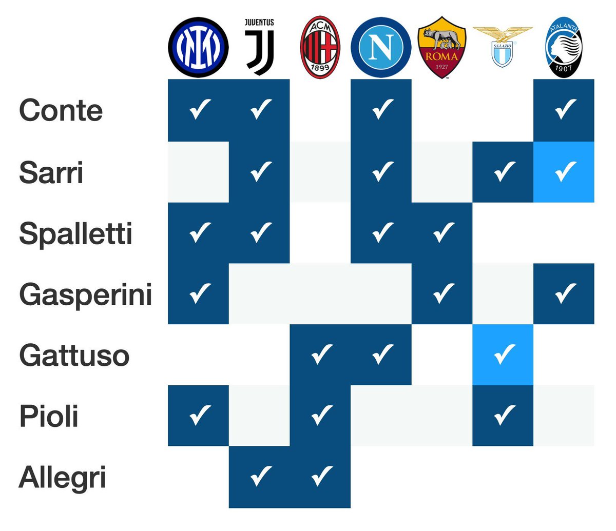 TELBET tweet media