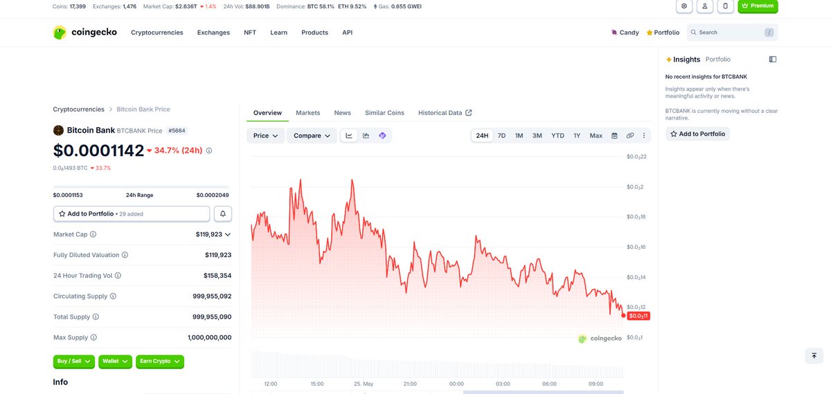 Bitcoin Bank tweet media