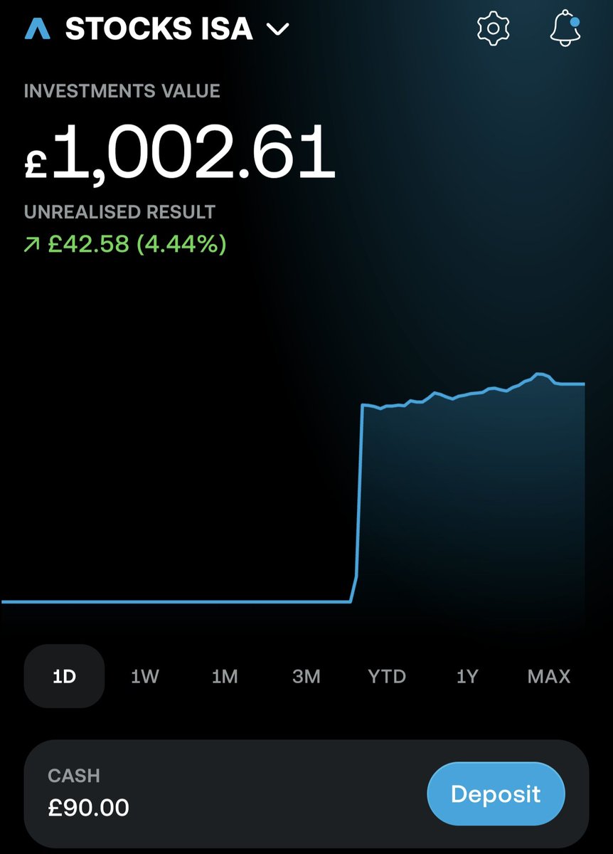The Glitch | InvestOrPerish 🇬🇧 tweet media