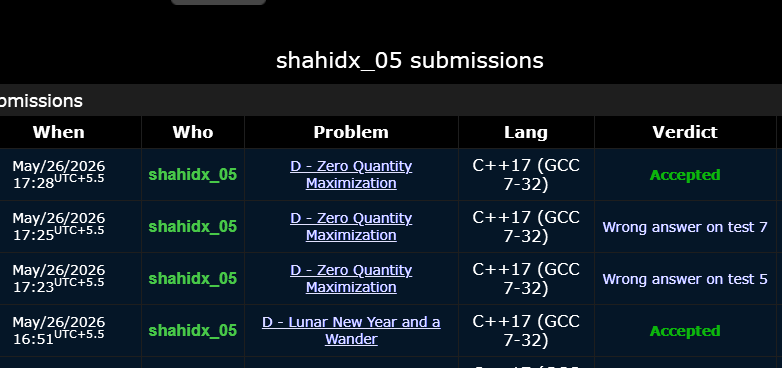 shahidx_05's tweet photo. Day 447 of #1001DaysOfCode
✅ Count Special Characters
✅ Find Eventual Safe States
✅ Minimum Toggle to Partition
✅ 2 Codeforces 1500 rated https://t.co/gvGFlEdjj9