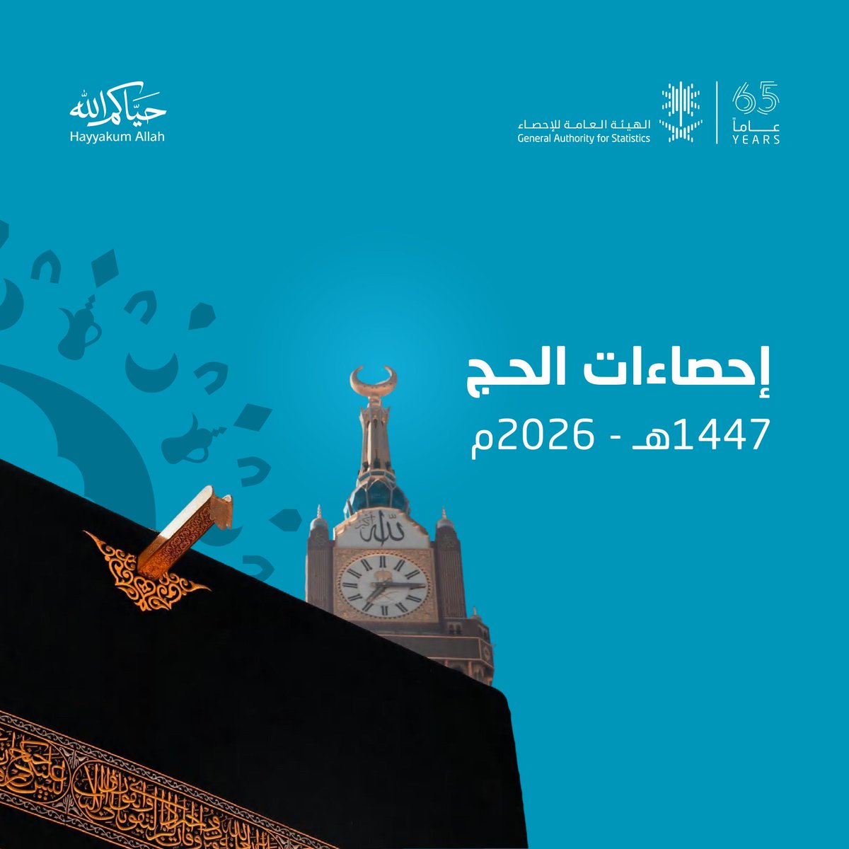 Mkhnews's tweet photo. الهيئة العامة للإحصاء :

بلغ إجمالي عدد الحجاج في موسم حج 1447هـ / 2026م نحو 1,707,301 حاجًا وحاجة، منهم:

1,546,655 حاجًا وحاجة من حجاج الخارج.
160,646 حاجًا وحاجة من حجاج الداخل (مواطنون ومقيمون) https://t.co/htjxeVFafd