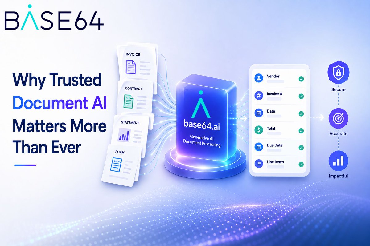 Base64ai's tweet photo. Enterprise AI needs more than speed. It needs trust. Why accurate, secure Document AI is becoming critical for enterprise operations. https://t.co/iS7NeSvZFT https://t.co/rO86haILfR