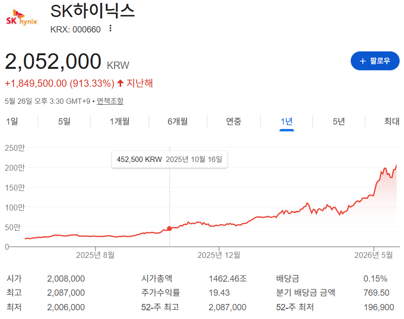 후리덤 tweet media