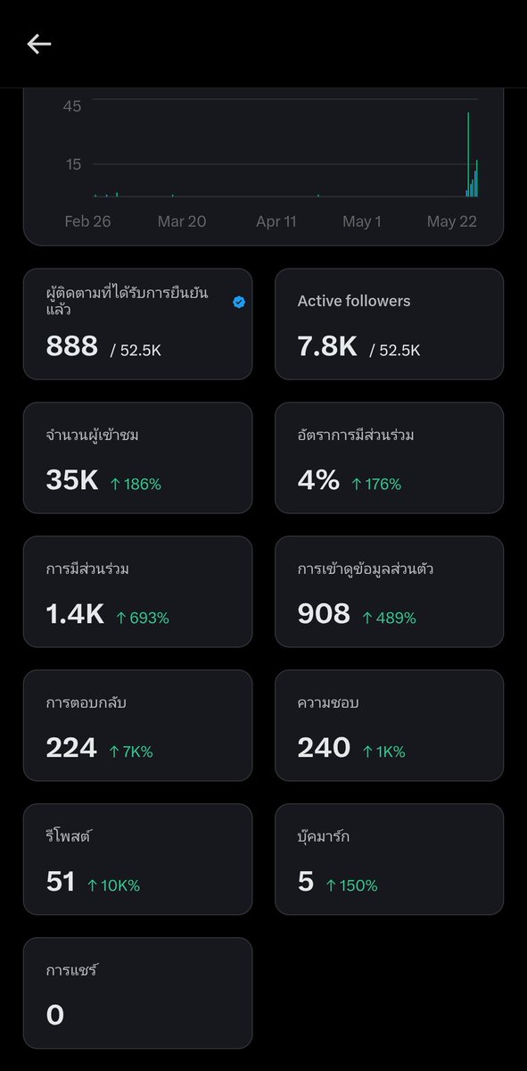 ❀ 𝒫 𝒜 𝒩 𝒢 𝒦 𝒪 ❀ 246 tweet media
