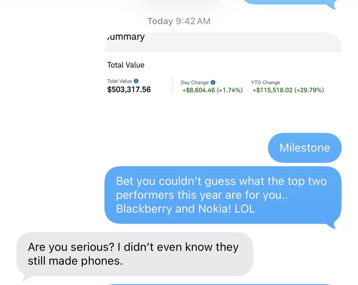 Options selling with Christian tweet media