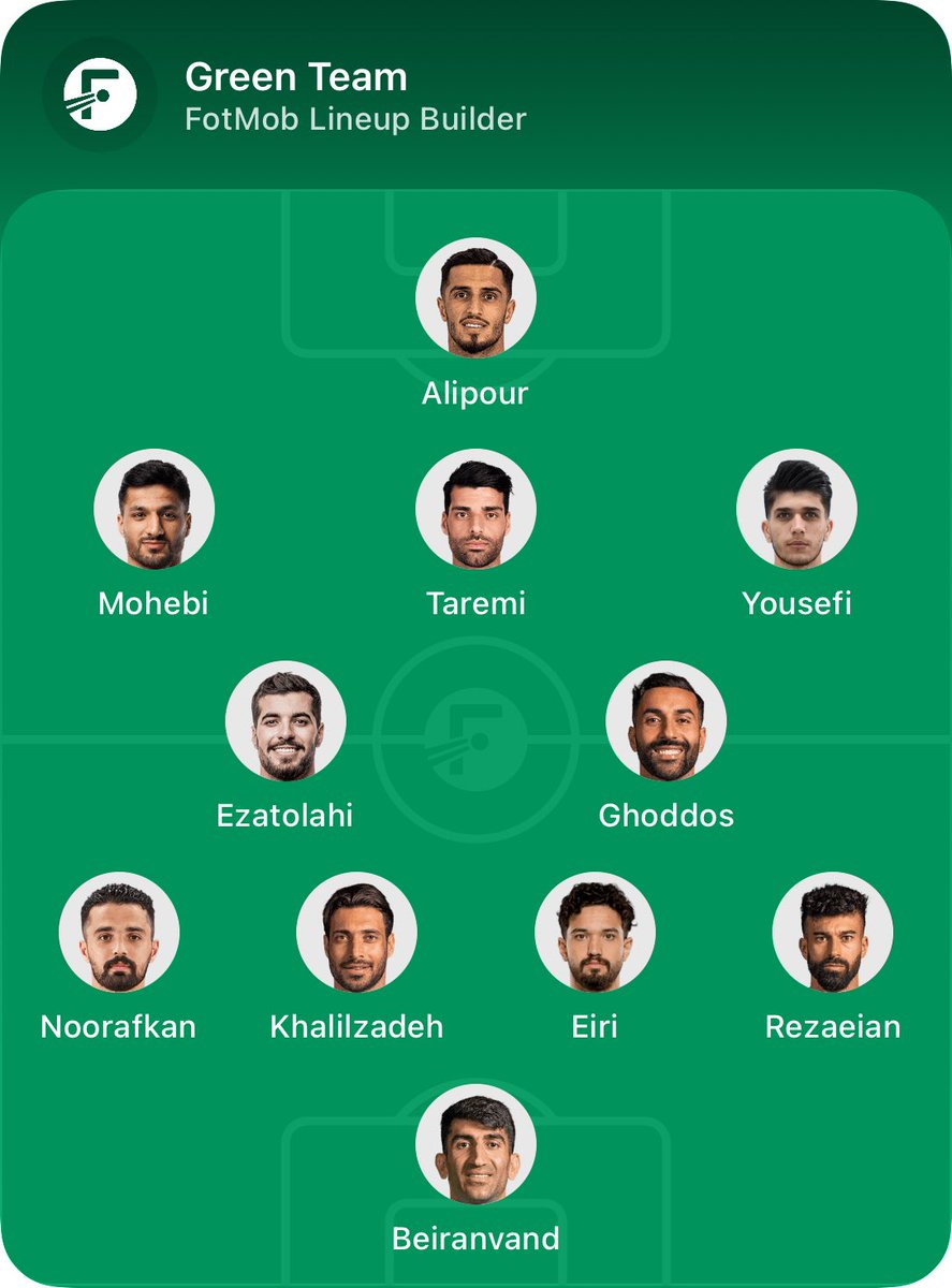 Team Melli Analysis ⚽️🇮🇷 tweet media