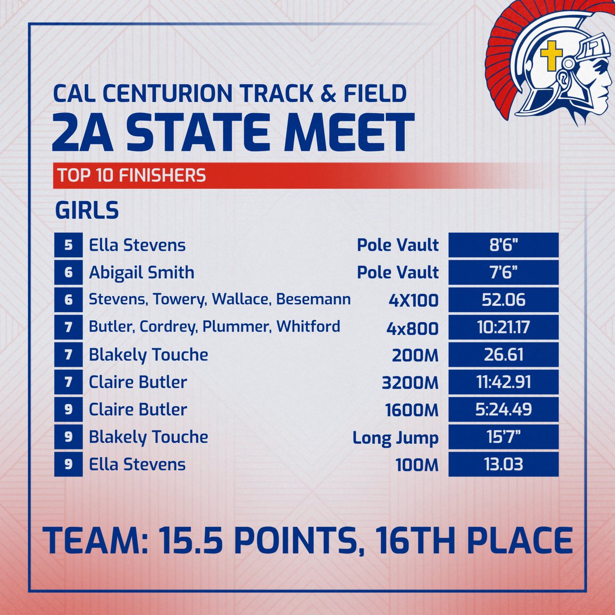 CAL Athletics tweet media