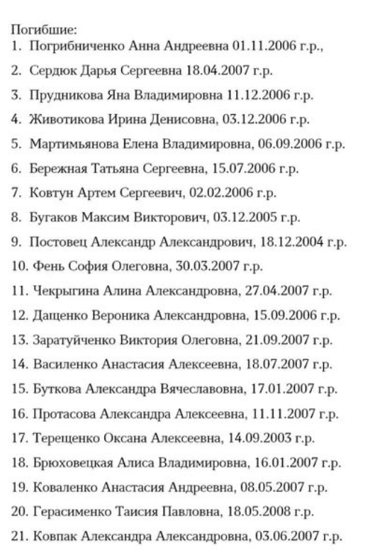 Den DeNoV 🇷🇺 tweet media