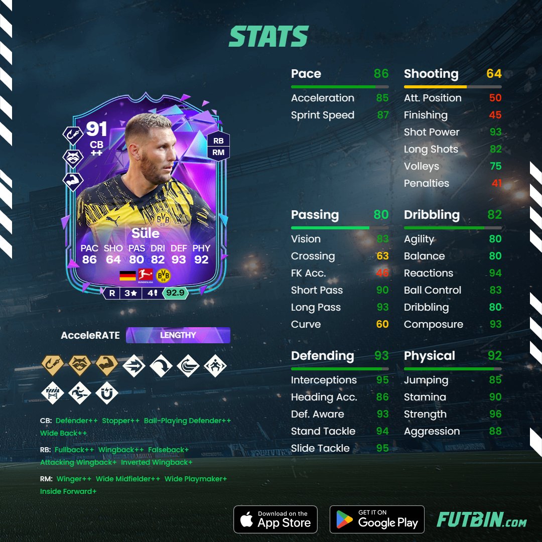 FUTBIN tweet media