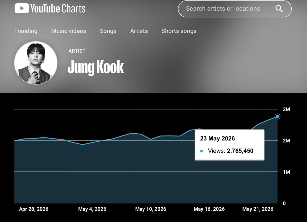 Jungkook the Giant tweet media