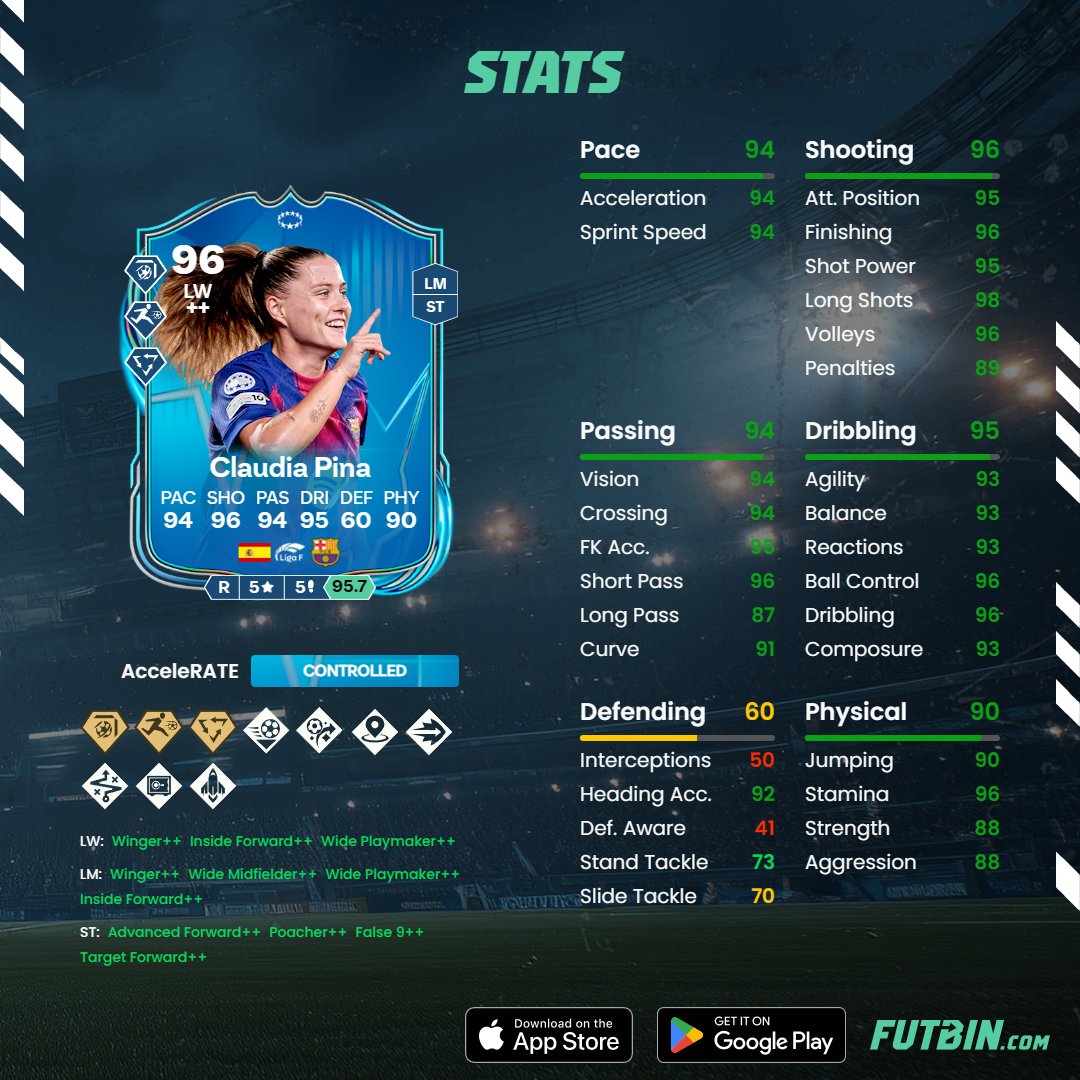 FUTBIN tweet media
