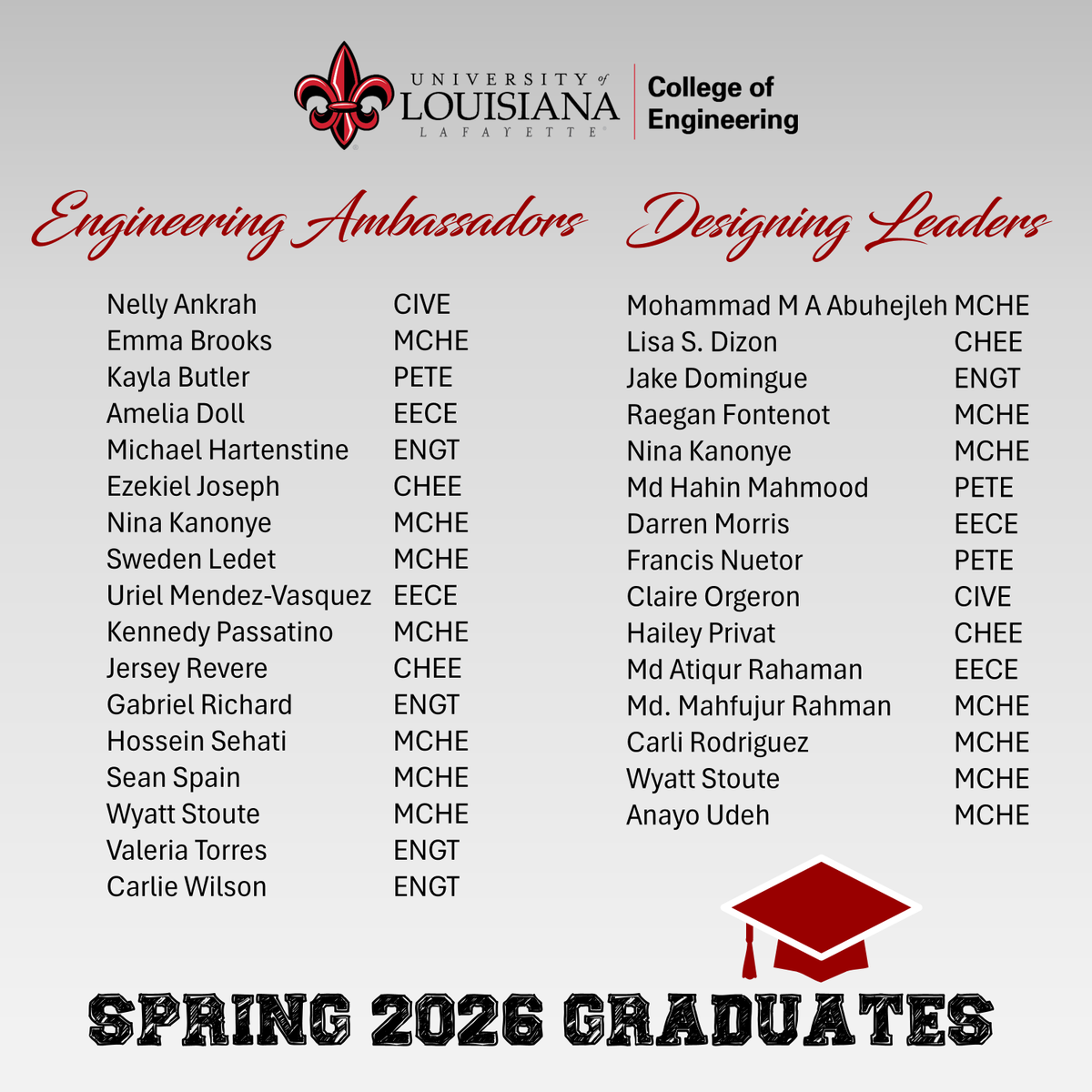 University of Louisiana at Lafayette Engineering tweet media
