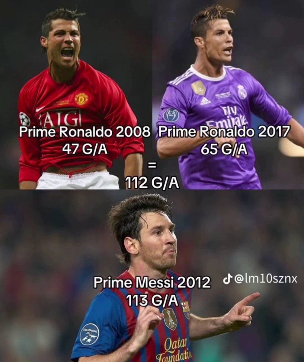 Cityguy 📊⚽🏆🐐 tweet media