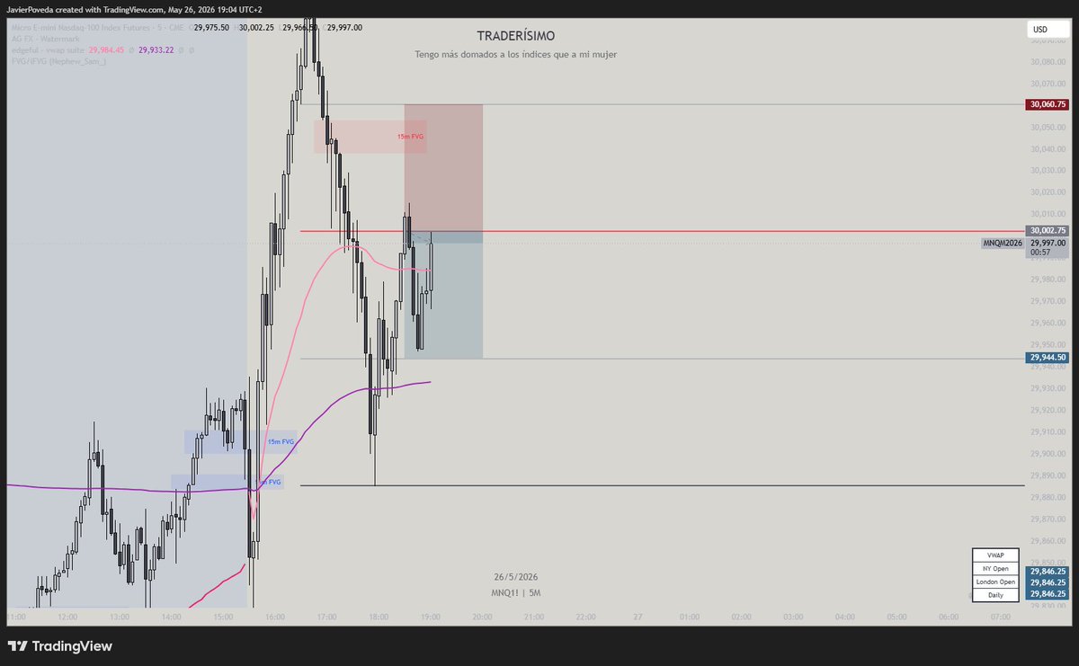 Traderísimo Ft tweet media