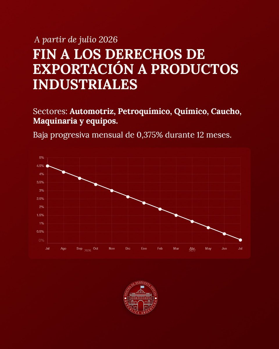 Oficina de Respuesta Oficial tweet media
