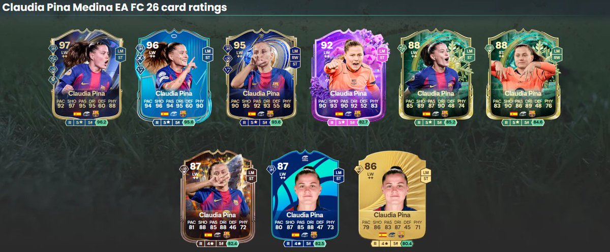 FUTBIN tweet media