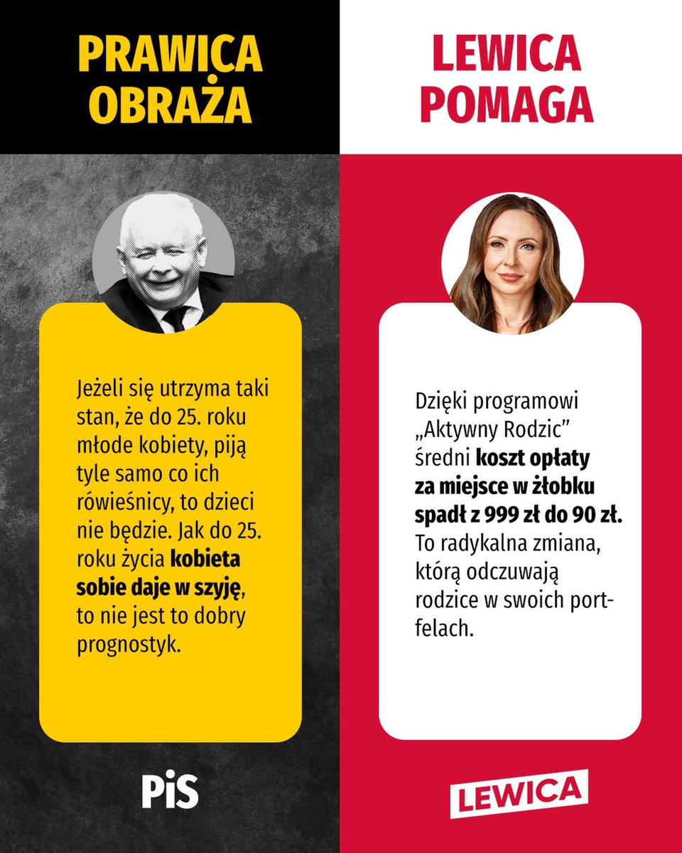 Lewica tweet media