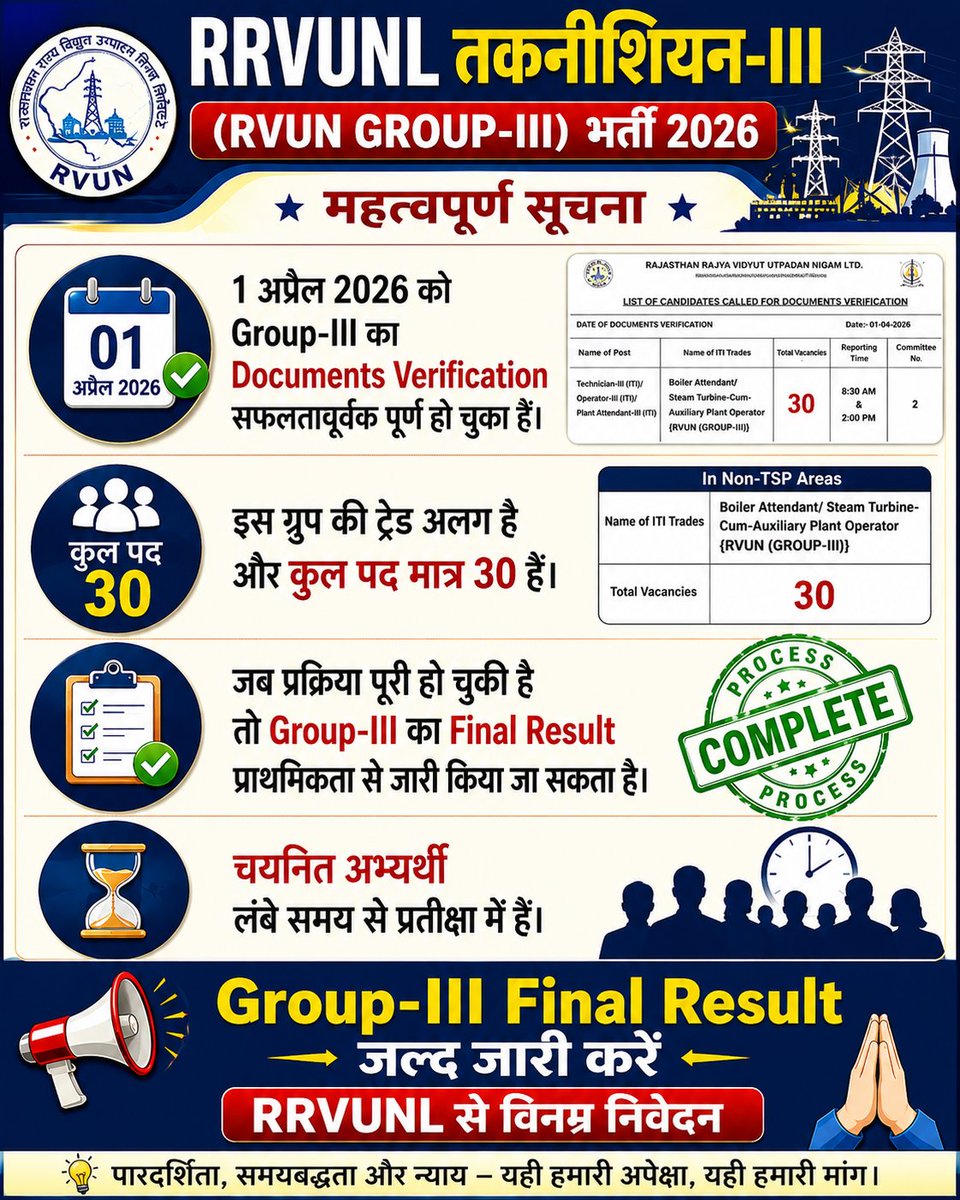 PRATAP SINGH NARUKA tweet media