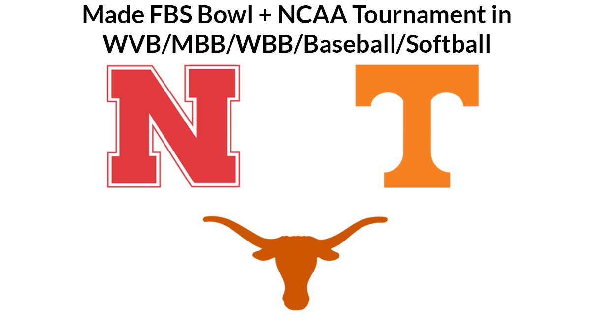 Barry Nave- VFL, daughter in the Auburn Band tweet media