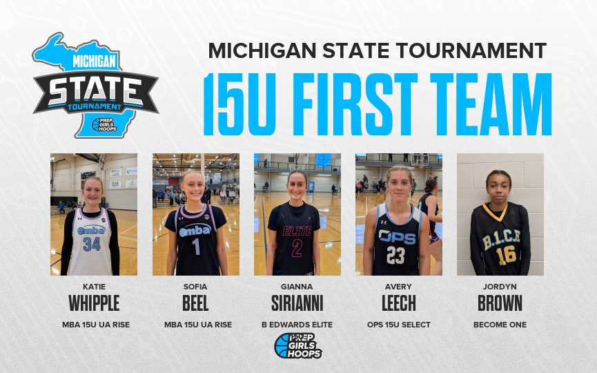 CoachEvanBell's tweet photo. CONGRATULATIONS to the #PGHMIStateTournament 15 All-Tournament First Team! 
@whipple_katieG @GiannaSirianni2 @M_B_A_Bball @BEdwards_elite @opsbball @become1WBB @PGHCircuit https://t.co/otp9qrfUzR