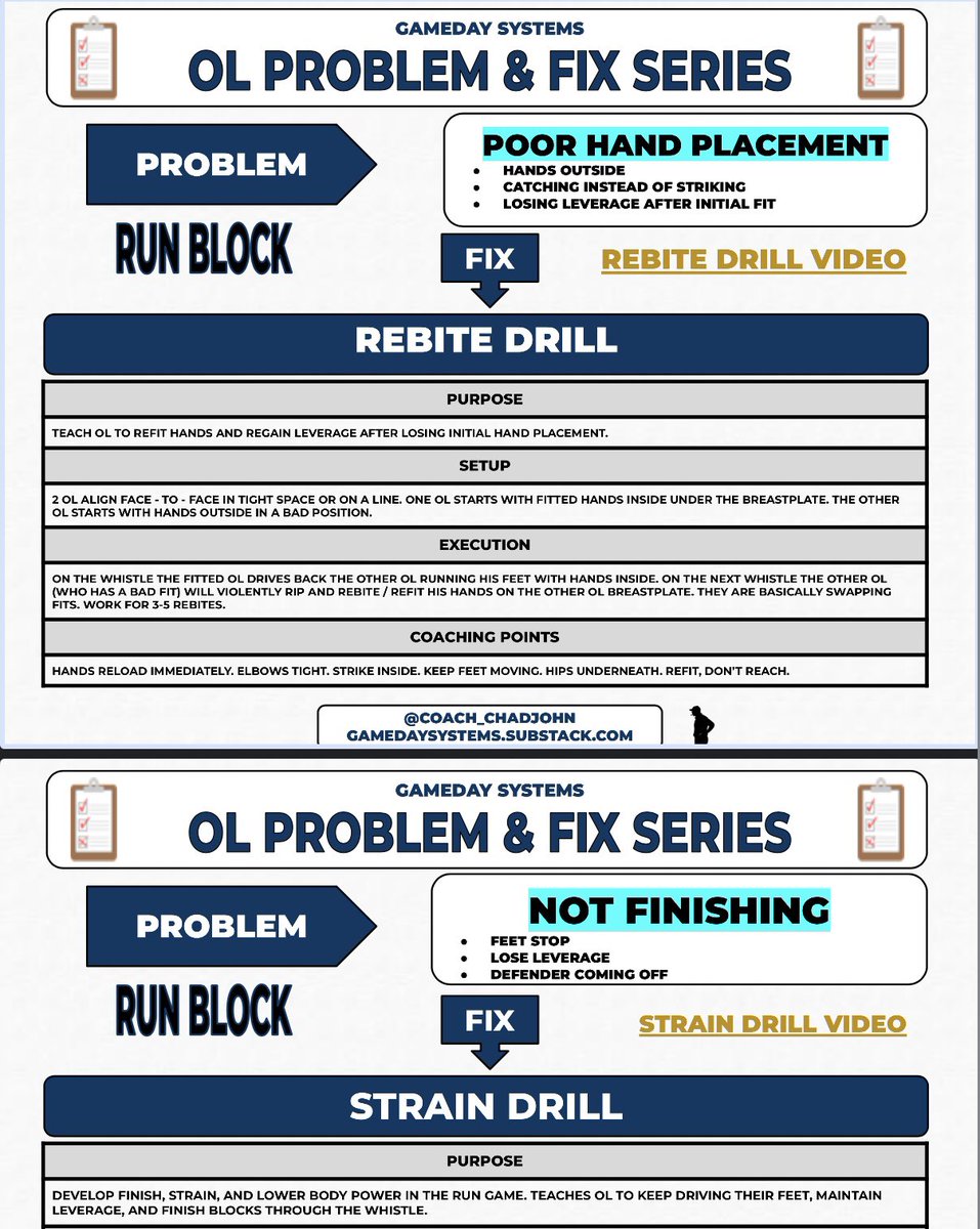 Coach_ChadJohn's tweet photo. Vault members - don't forget to check out the OL Problems &amp; Fixes series in the Vault. I'll be adding a couple more along with video tonight. https://t.co/PVOGsAVclm