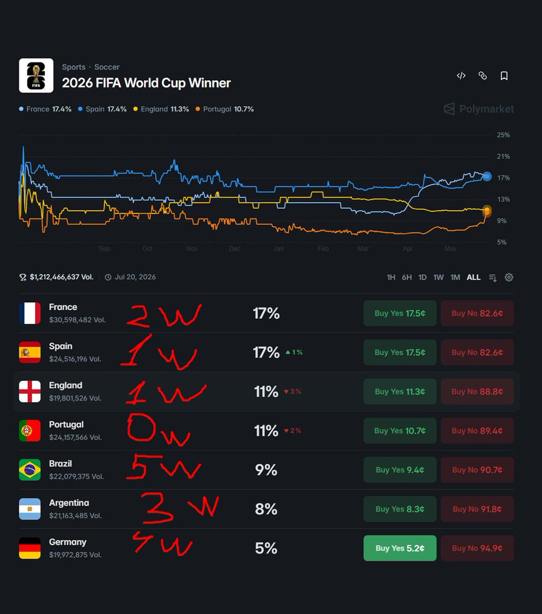 Knight tweet media