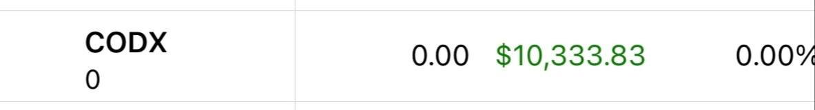 donovanbeng's tweet photo. @PlayBookTrades Thanks for the $CODX call PBT! Just got back from my vacation in Bhutan, good to hit the trades again. 💰 https://t.co/LOTZZSdMcB