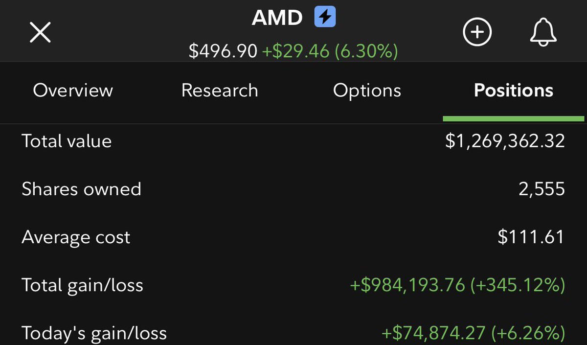 HolySmokas's tweet photo. AMD stock could hit $1000+ this year or next. Few understand this https://t.co/Ptf4grXAwy