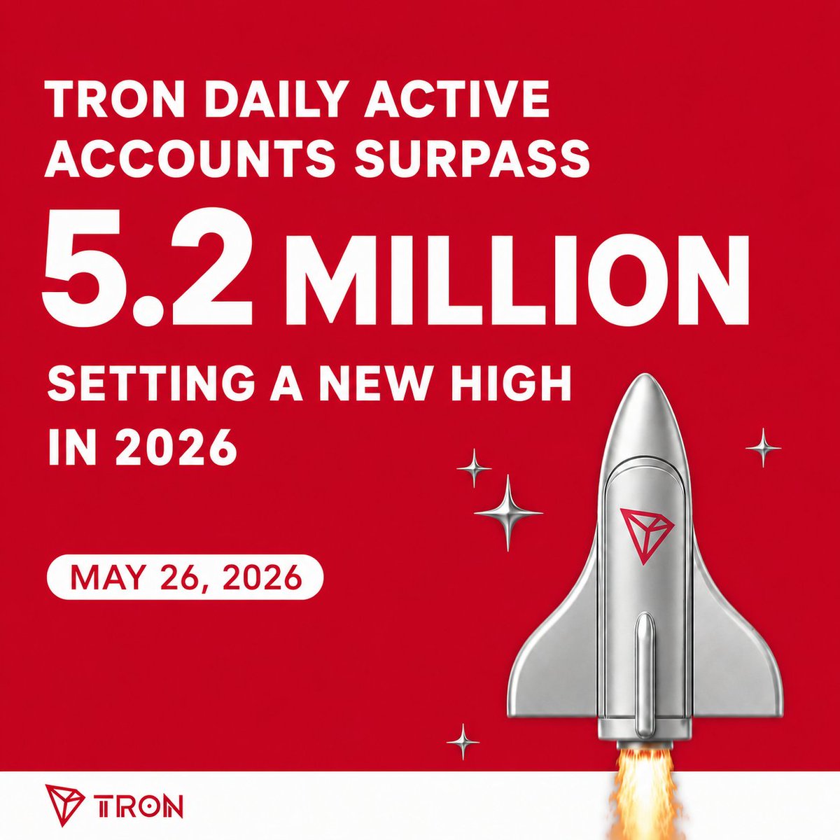 TRON DAO tweet media
