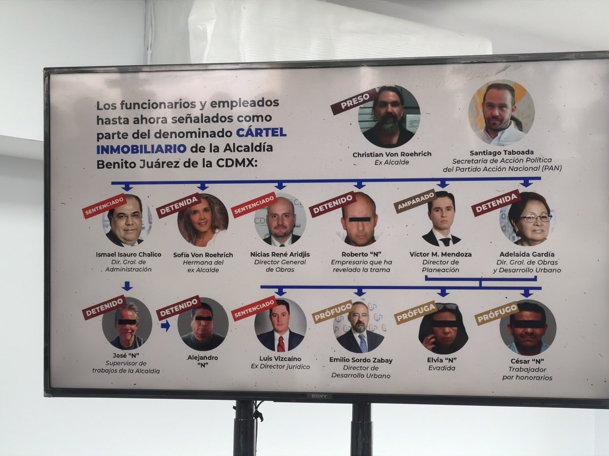 Máximo Allende tweet media