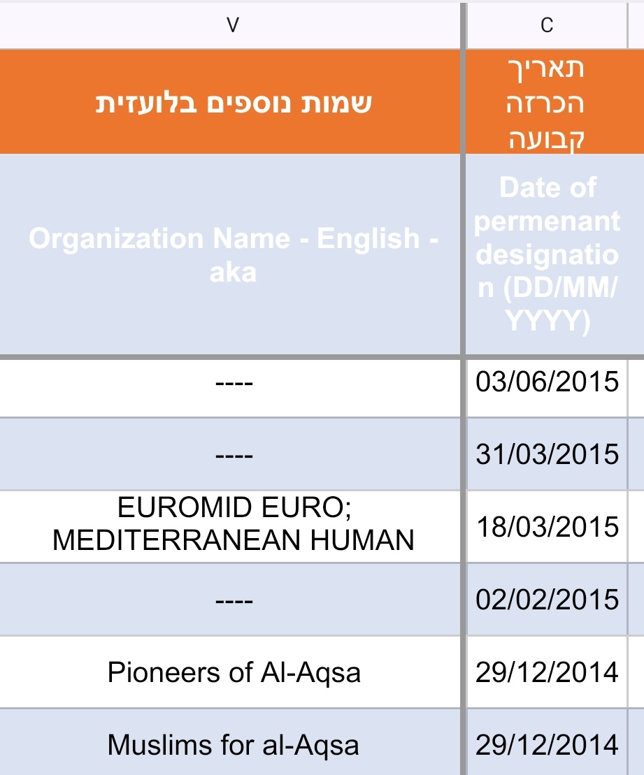 Eitan Fischberger tweet media