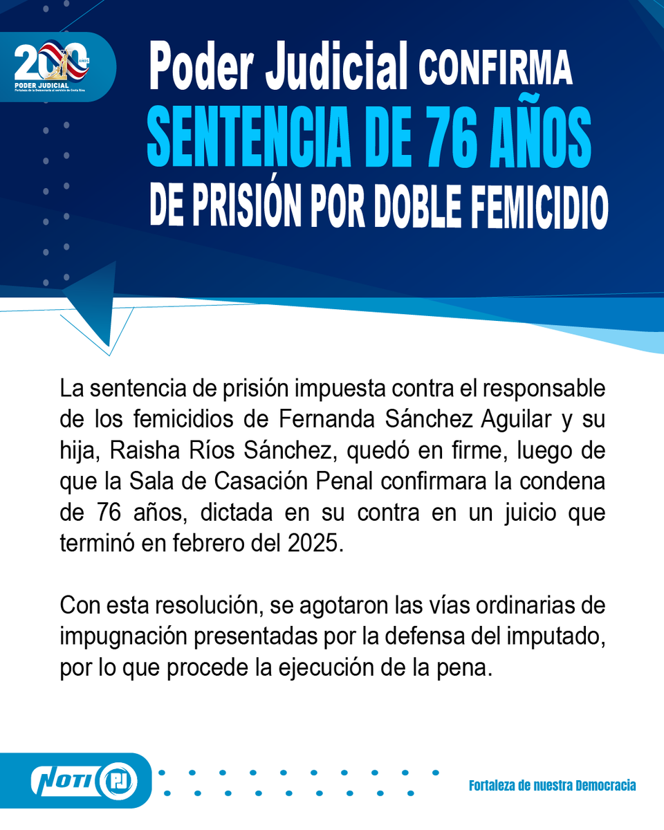 PoderJudicialCR's tweet photo. Se confirma condena https://t.co/wOBjhxKQ9D