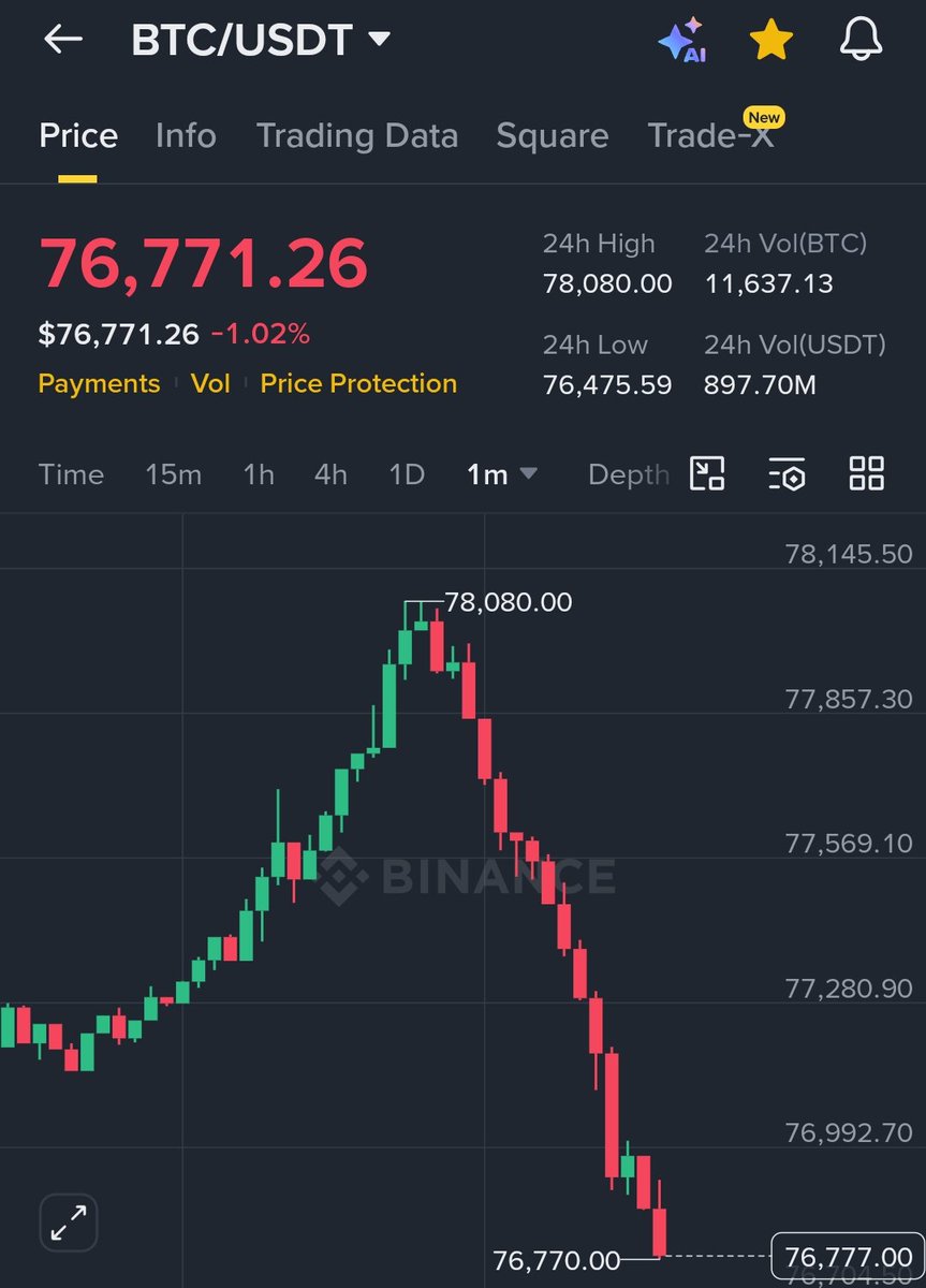 Bitcoin PulseX tweet media