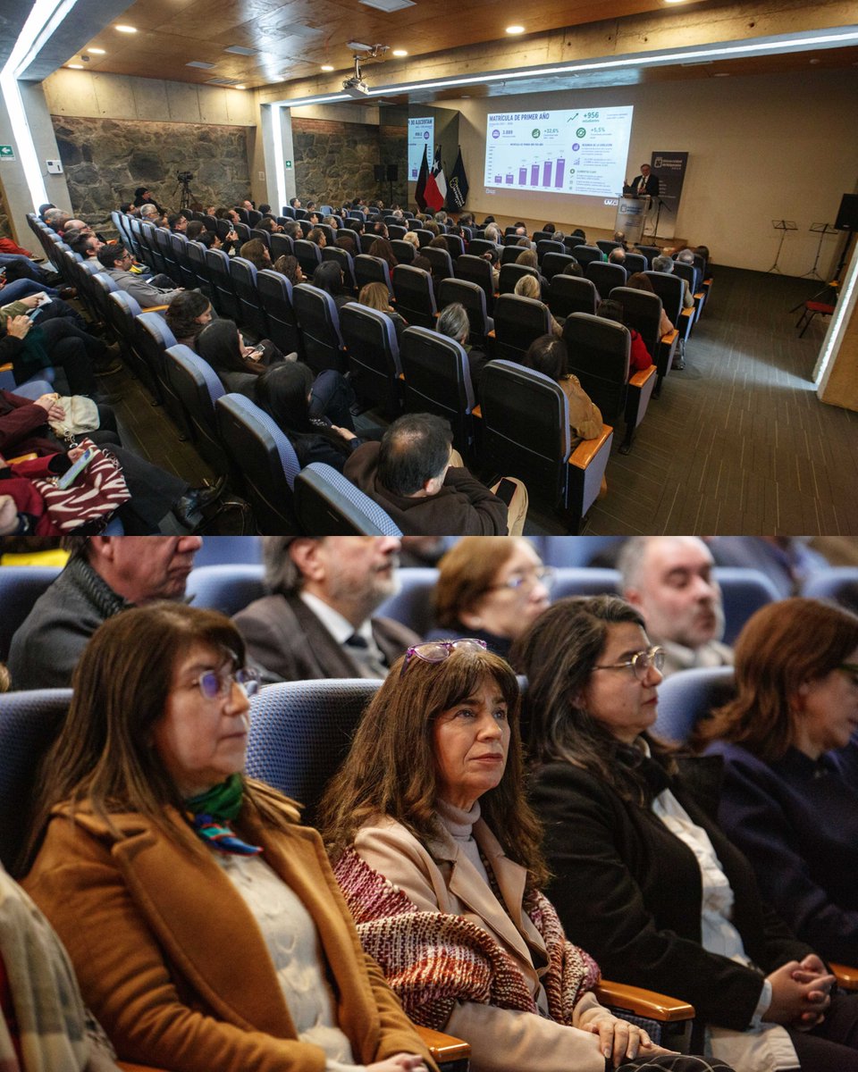 uvalpochile's tweet photo. Cuenta Pública UV 2025: Rector @ocorralesj destaca crecimiento en matrícula, investigación, proyectos y aseguramiento de la calidad. Los detalles en la nota https://t.co/HCg4ufZQR9 y pueden revisar el video de la #CuentaPúblicaUV2025 en https://t.co/FFgUgGLTJ9 #MeGustaLaUV https://t.co/JnHkBlhUYY
