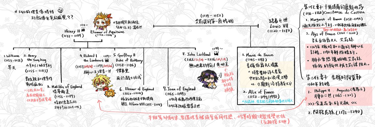 塩レモン🧂🍋 tweet media