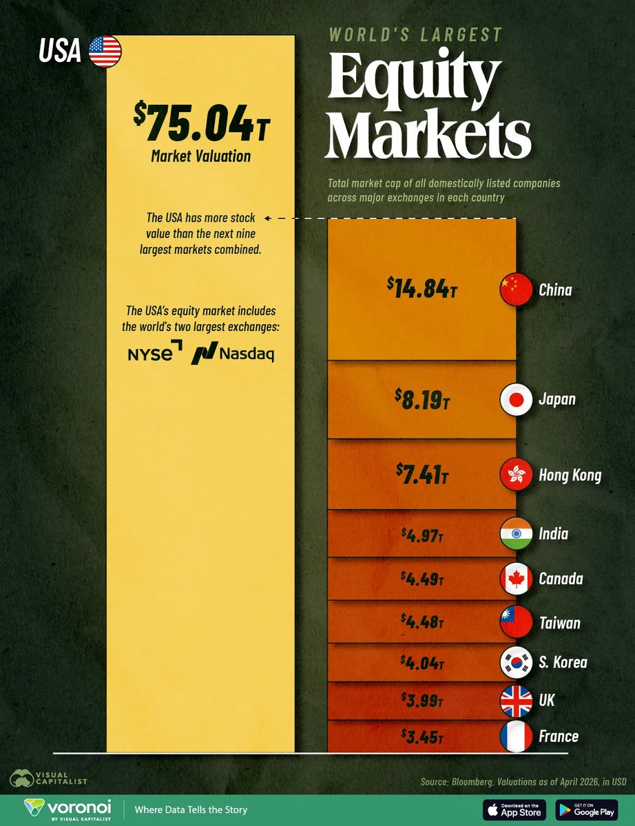Barchart tweet media