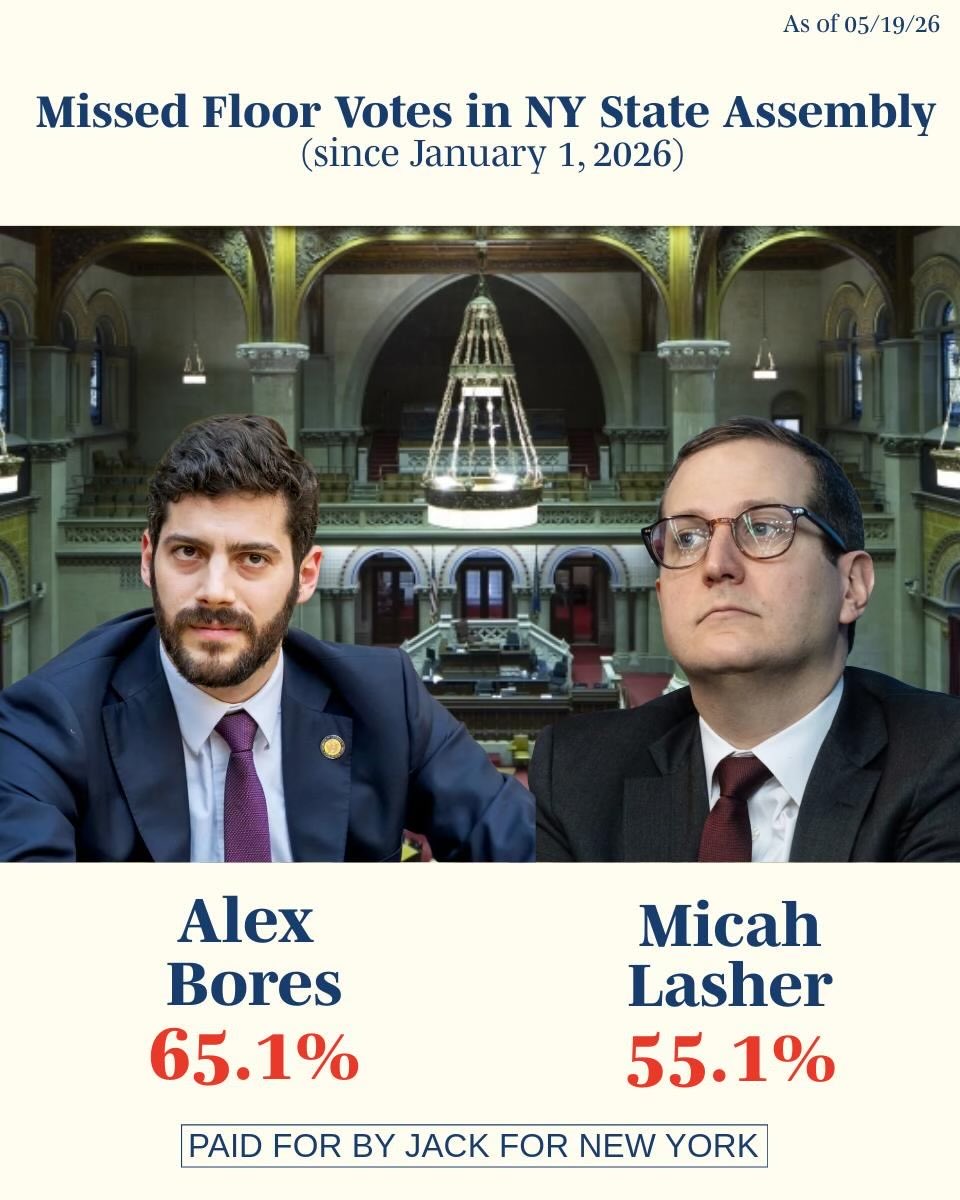 JBKSchlossberg's tweet photo. Alex Bores missed 65% of votes in Albany, Micah Lasher missed 56%. 

Experience ? Can’t even show up for work.

Meanwhile, rents are at all-time high. Manhattan lost 5,000 jobs. Health insurance, utilities, all up.

Fatal bike accidents up 86%

@MicahLasher @AlexBores 
@npfandos https://t.co/XBLSbfriuh