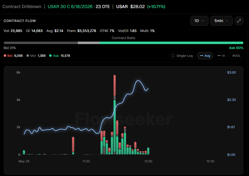 RegardedTrader tweet media