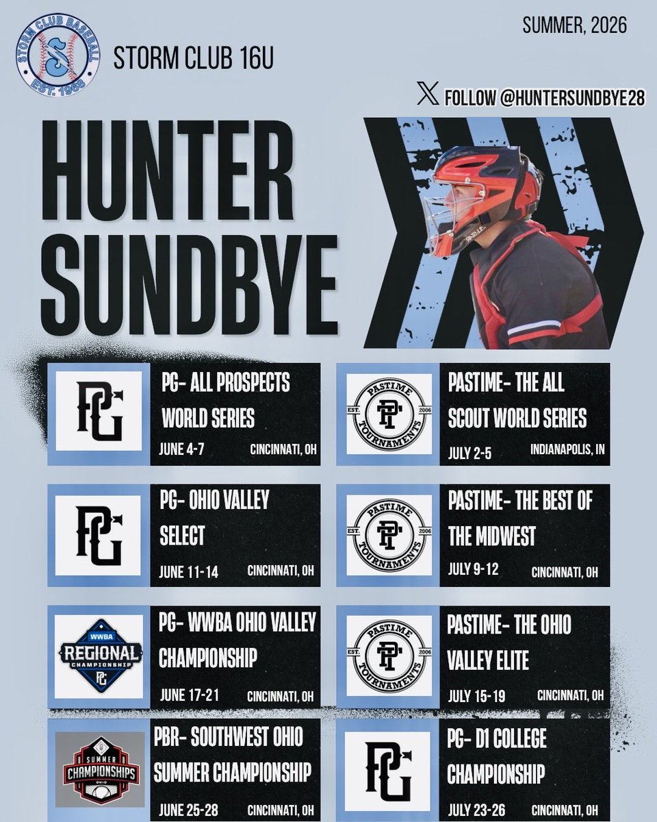 HunterSundbye28's tweet photo. @NCSA_Baseball @CoachSchaabNCSA @POMalley_NCSA @CoachHarrisNCSA @CoachDrakeNCSA @BenBreazeale39 @CoachGoldenNCSA @NCSARaymond @CoachCamNCSA @coachryan_NCSA @CoachHelms_NCSA 3.4 GPA
Catcher
Indiana 
Storm Club 16U Cincy
94+ EV
1.93 pop
4.06 home to 1st https://t.co/ZBhlZWRF3j