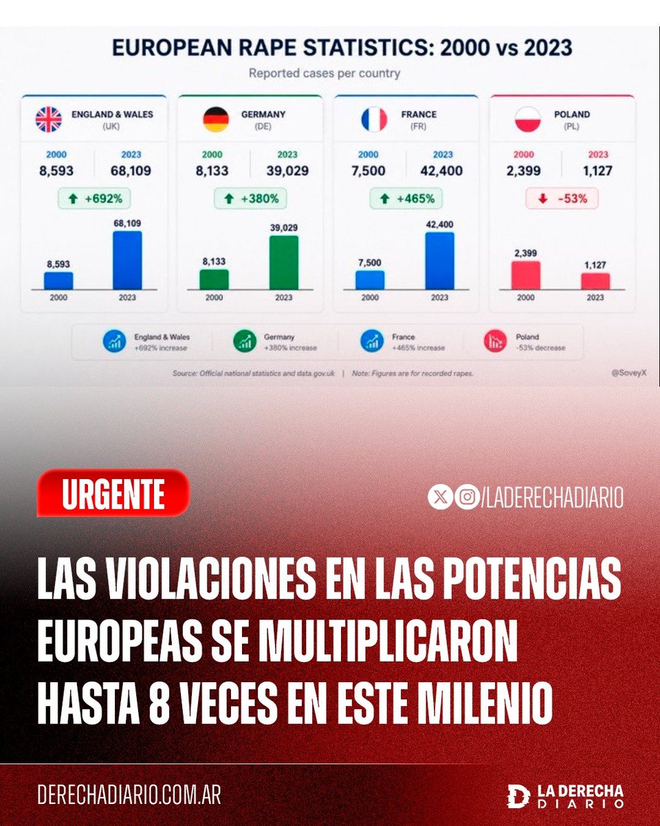 La Derecha Diario tweet media