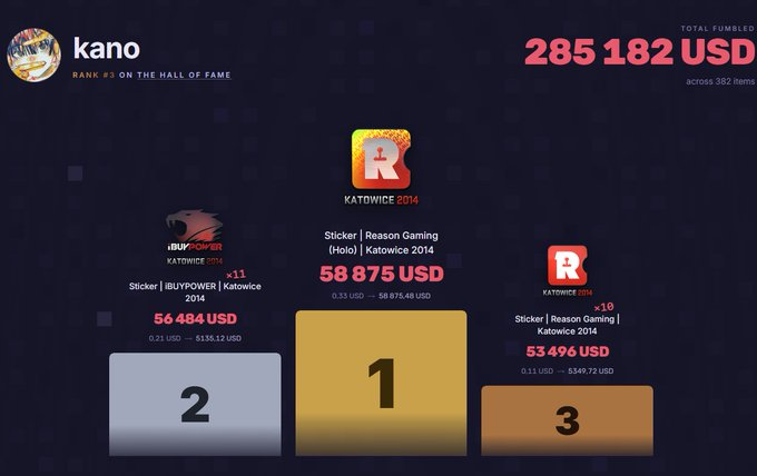 tbdkano's tweet photo. top #3 biggest fumbler on the website woohoo https://t.co/2quf78Qb24