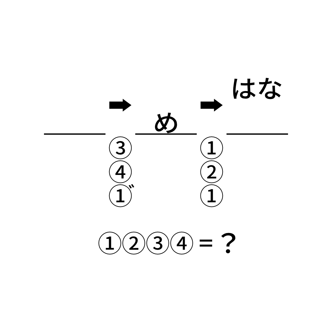 iitari11's tweet photo. Q483 いきもの

答えは作ることを表す四文字

#謎解き #解けたらRP #例謎 https://t.co/0V9tfi5jko